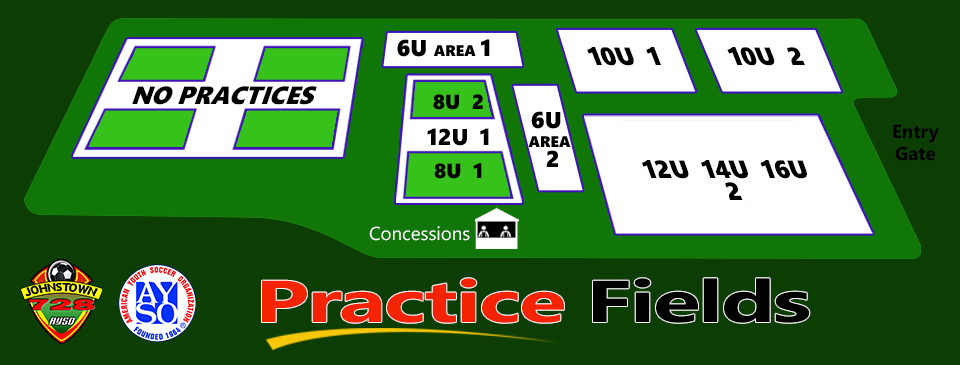 Practice Fields
